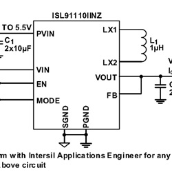 Technology Cover